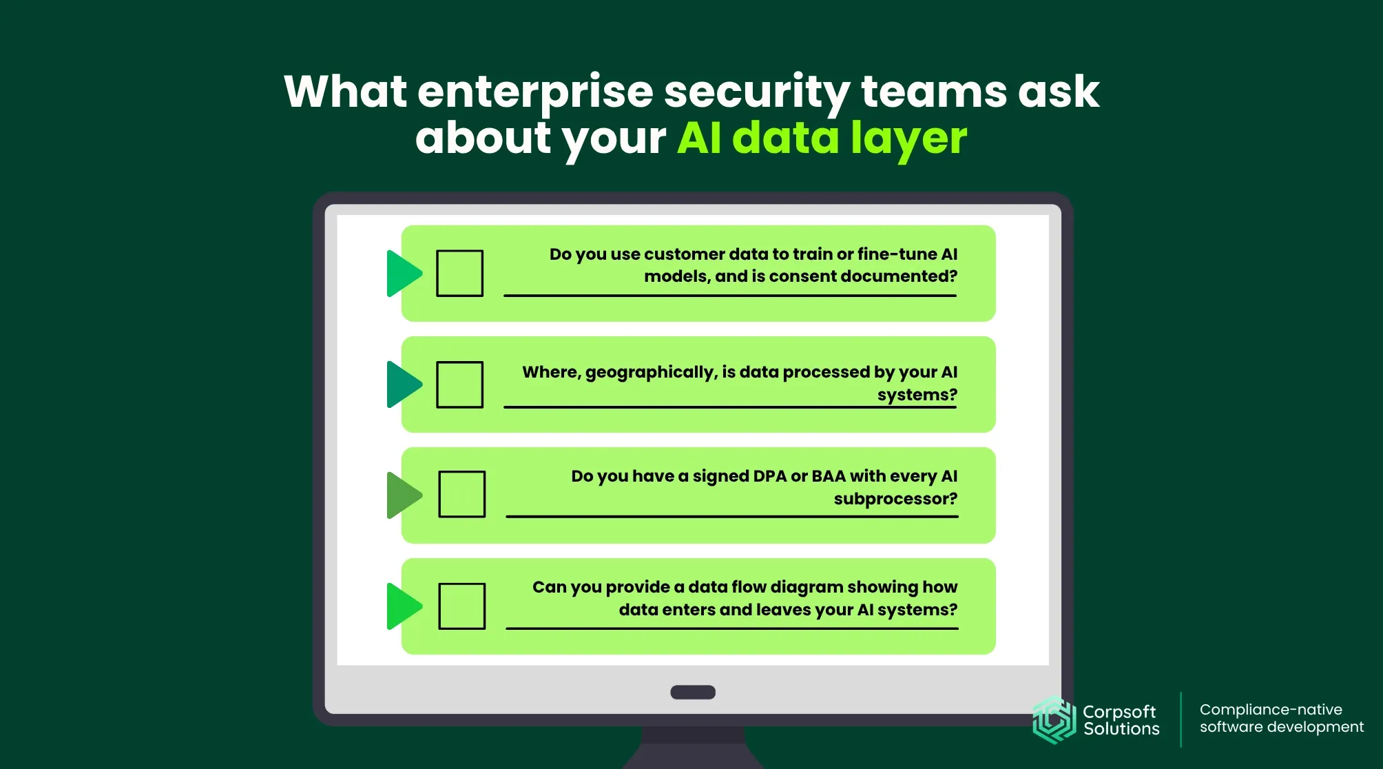 Data Governance Questions in Enterprise Security Reviews