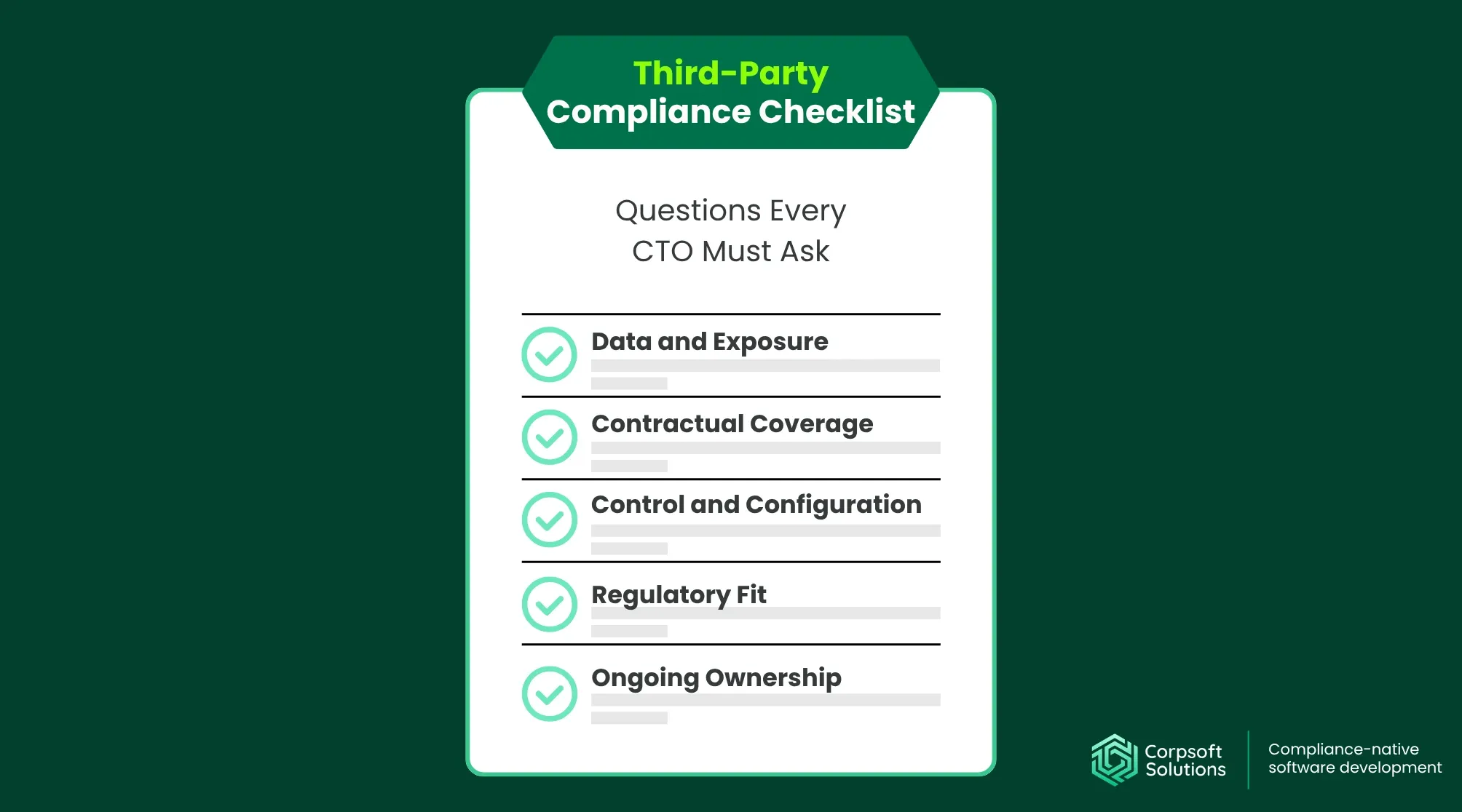 Third-party compliance checklist preview